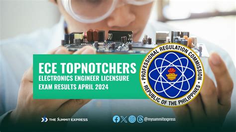 ece board exam april 2024 result|TOPNOTCHERS: April 2024 Electronics Engineers and .